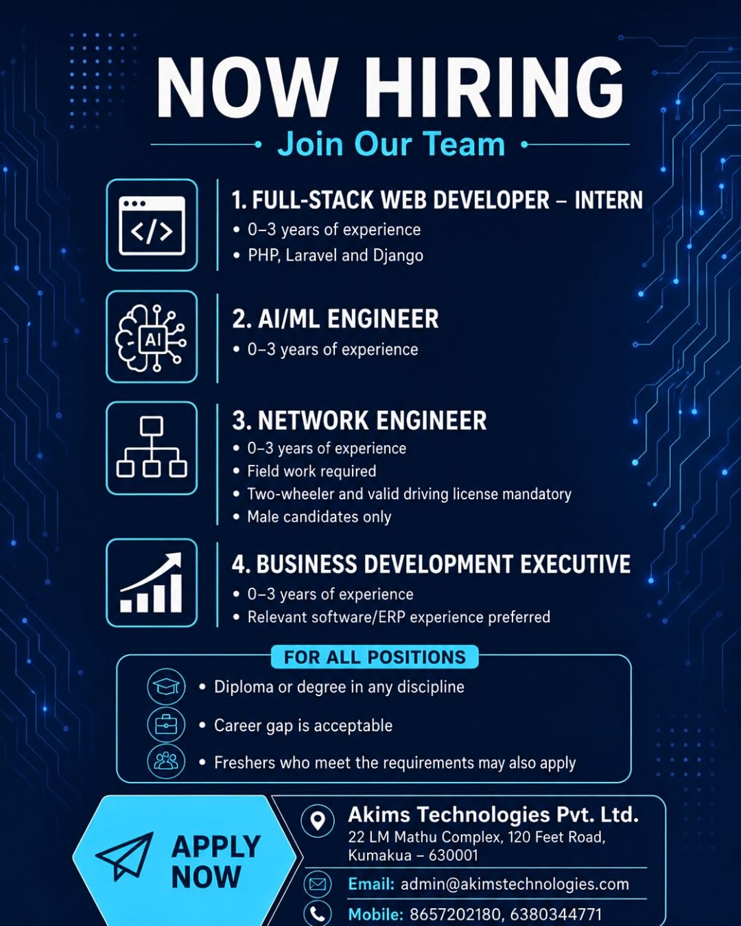 Acrosys Technologies hiring and career opportunities in Karaikudi